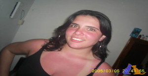 Vivi.sbc 33 years old I am from Sao Paulo/Sao Paulo, Seeking Dating Friendship with Man