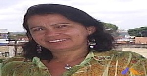 Ely-pe 62 years old I am from Recife/Pernambuco, Seeking Dating Friendship with Man