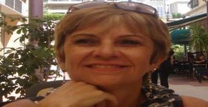 Kicra 63 years old I am from Campinas/São Paulo, Seeking Dating Friendship with Man