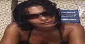 Quemy 46 years old I am from Brasilia/Distrito Federal, Seeking Dating Friendship with Man
