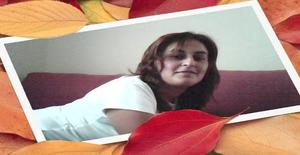Marciazinhadoce 38 years old I am from Espinho/Aveiro, Seeking Dating Friendship with Man