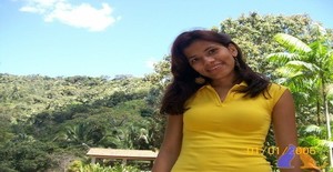 Kesyamor 37 years old I am from Fortaleza/Ceara, Seeking Dating Friendship with Man