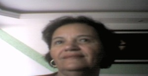 Veraromantica 61 years old I am from Brasilia/Distrito Federal, Seeking Dating Friendship with Man