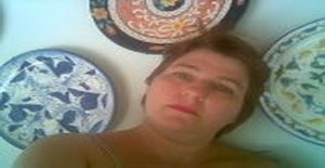 Tupifi 53 years old I am from Fortaleza/Ceara, Seeking Dating Friendship with Man