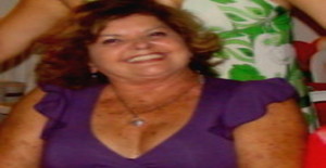 Lurecife 79 years old I am from Recife/Pernambuco, Seeking Dating Friendship with Man