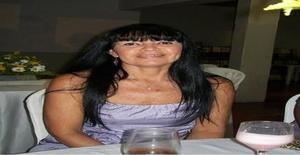 Lila-rn 53 years old I am from Acari/Rio Grande do Norte, Seeking Dating Friendship with Man