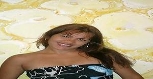 Layna24 40 years old I am from São Luis/Maranhao, Seeking Dating Friendship with Man