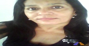 e181020 55 years old I am from Caucaia/Ceará, Seeking Dating with Man