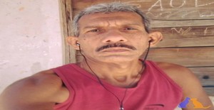 JORGE GURU 66 years old I am from Nova Iguaçu/Rio de Janeiro, Seeking Dating Friendship with Woman