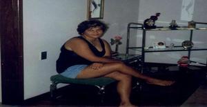 Jocislleyaboa 46 years old I am from Salvador/Bahia, Seeking Dating Friendship with Man
