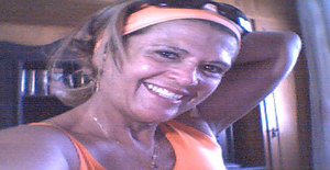 Drabruxa 72 years old I am from Sao Paulo/Sao Paulo, Seeking Dating Friendship with Man