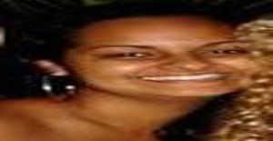 Leli_inha 32 years old I am from Salvador/Bahia, Seeking Dating Friendship with Man