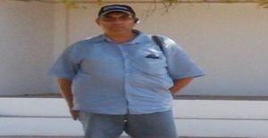 Fananico1964 57 years old I am from Faro/Algarve, Seeking Dating Friendship with Woman