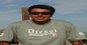 Duke1234 50 years old I am from Porto/Porto, Seeking Dating Friendship with Woman