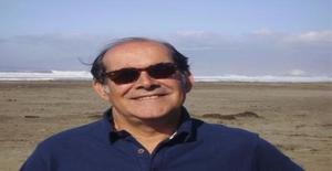 Betorio57 71 years old I am from Rio de Janeiro/Rio de Janeiro, Seeking Dating Friendship with Woman