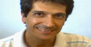 Cellopoeta 58 years old I am from Dores do Indaia/Minas Gerais, Seeking Dating Friendship with Woman