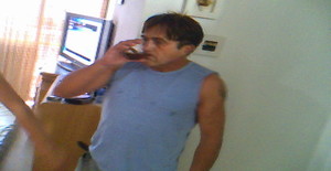 Ratodepraia1234 59 years old I am from Florianópolis/Santa Catarina, Seeking Dating Friendship with Woman