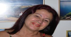 Girassol900 67 years old I am from Natal/Rio Grande do Norte, Seeking Dating Friendship with Man