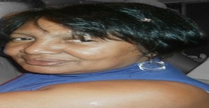 Perolanegra 68 years old I am from Salvador/Bahia, Seeking Dating Friendship with Man