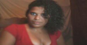 Manu22maceio 35 years old I am from Maceió/Alagoas, Seeking Dating Friendship with Man