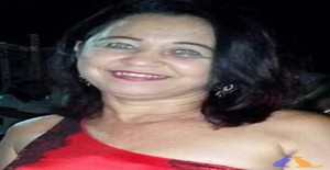 @Dora 51 years old I am from Natal/Rio Grande do Norte, Seeking Dating Friendship with Man