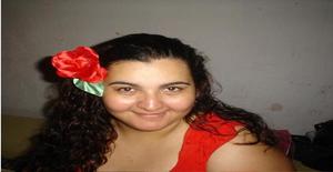 Kelara 49 years old I am from Sao Paulo/Sao Paulo, Seeking Dating Friendship with Man