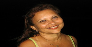 Mallu22 64 years old I am from São Luis/Maranhao, Seeking Dating Friendship with Man